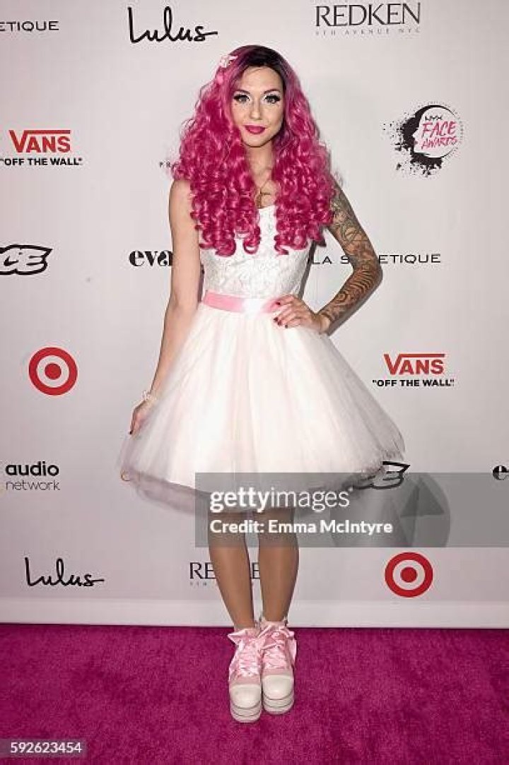 Alexa Poletti Youtuber overview