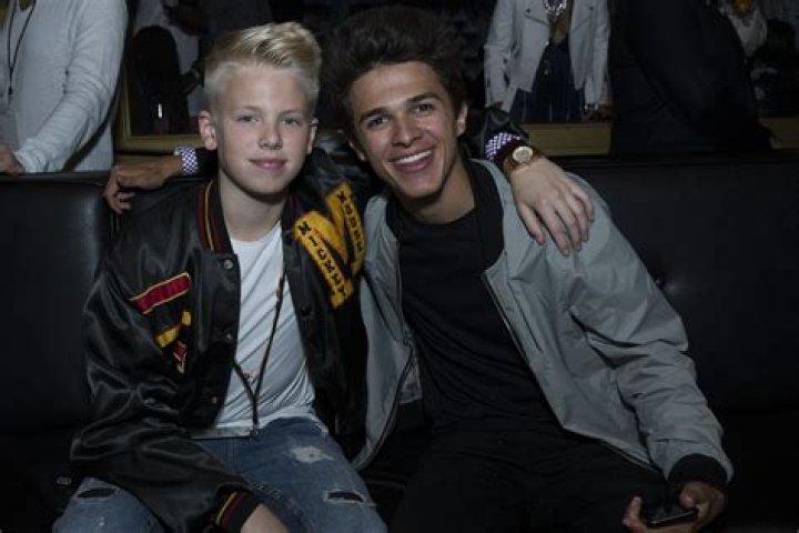 Brent Rivera – Celeb Secrets