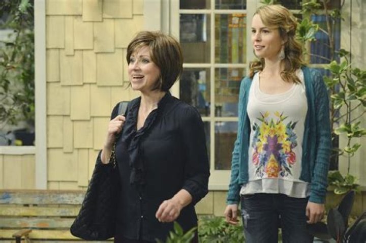 BRIDGIT MENDLER – Celeb Secrets