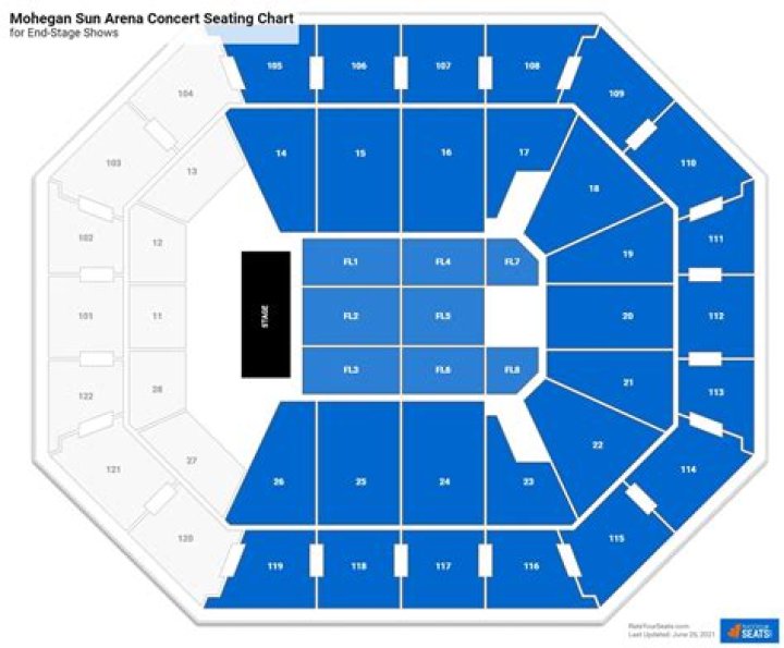 Concerts At Mohegan Sun Arena To Return To Full Capacity In July