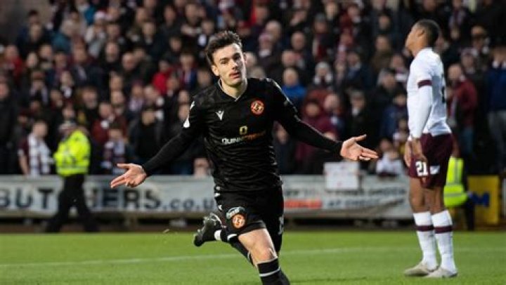 Dundee United's Dylan Levitt Salary, Net Worth, Girlfriend, Instagram, Stats, FIFA 22, Transfers, Parents, Height, Age, Wiki