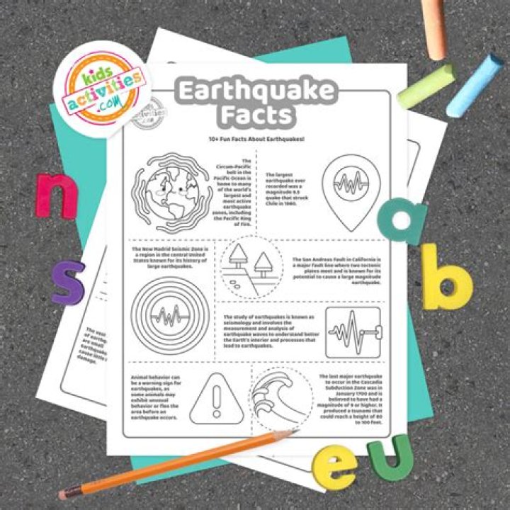 Five Facts About Epcot’s Horizons