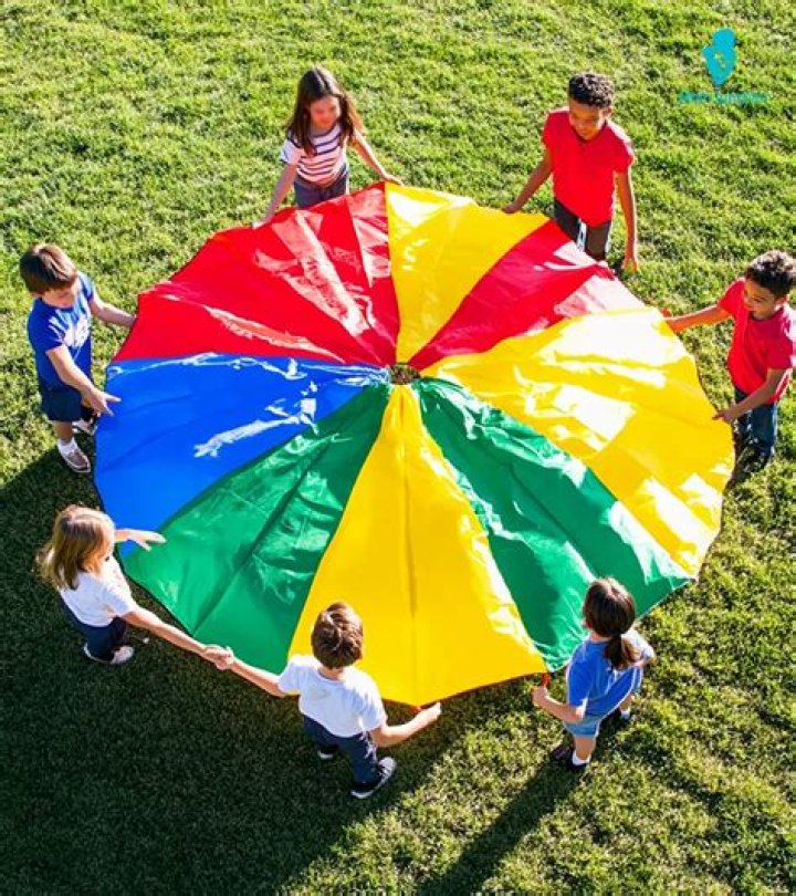 Hire Parachute for a Corporate Event or Performance Booking.