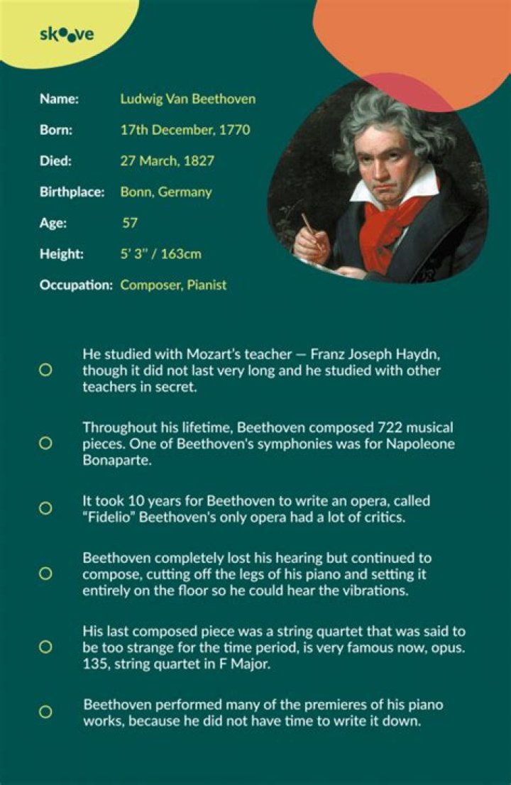 How Many Symphonies Did Beethoven Write?