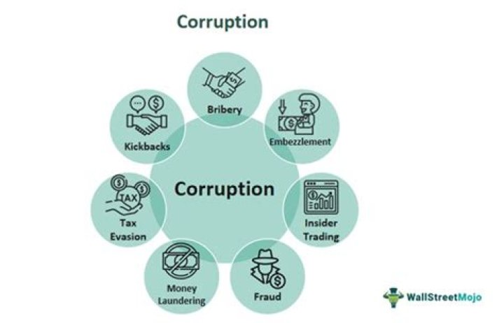 Is The Concert Industry Corrupt? 5 Things To Consider