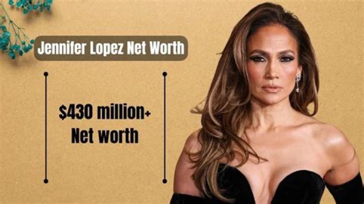 Jennifer Lopez net worth, income and estimated earnings of Youtuber channel
