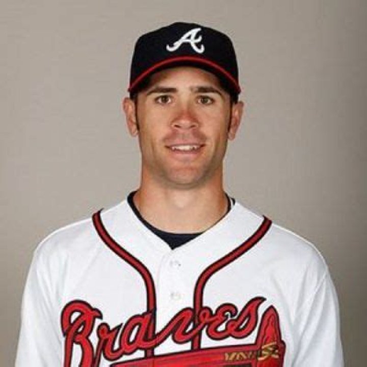 Jimmy Yacabonis Biography- MLB player, salary, net worth, stats, contracts, married, girlfriend, relationship, affair, career, age, height, nationality