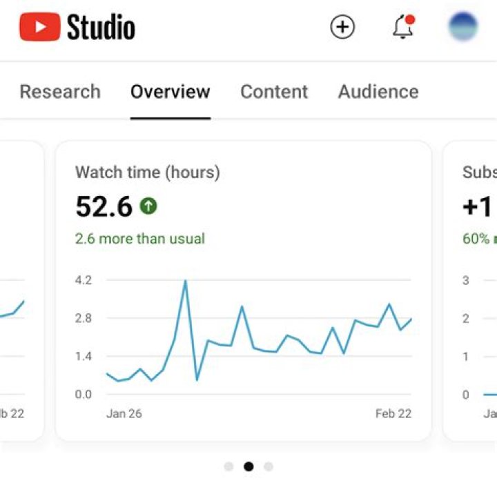 JustKiddingNews realtime subscriber count