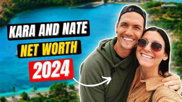 Kara and Nate net worth, income and estimated earnings of Youtuber channel
