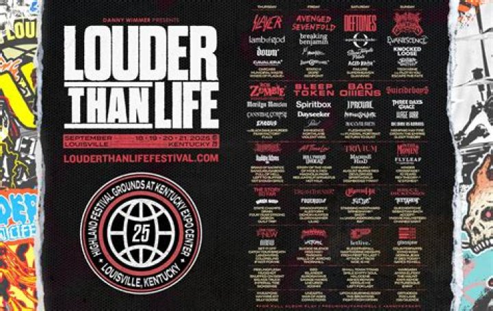 Louder Than Life Celebrates 10 Year Anniversary With Slipknot, Korn, Mötley Crüe And More