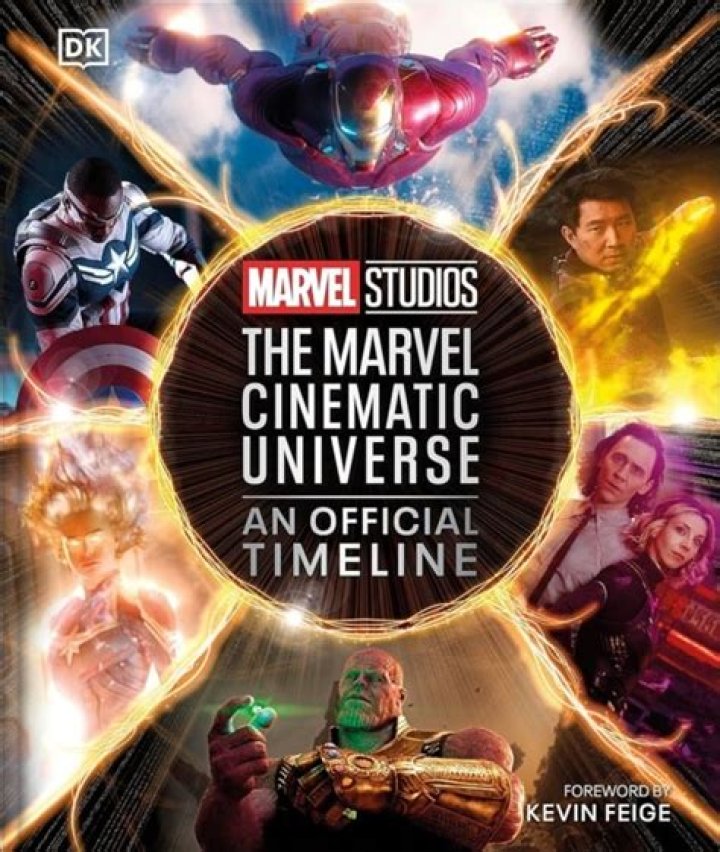 Official Release Dates Of Phase 4 Films In The Marvel Cinematic Universe Have Been Revealed – Celeb Secrets
