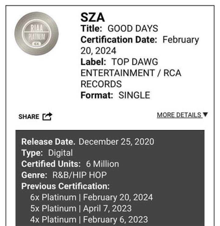 Rapper NF Celebrates 23 New RIAA Certifications; Most Recent Single ‘Hope’ Certified Gold