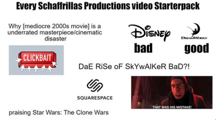 Schaffrillas Productions video statistics