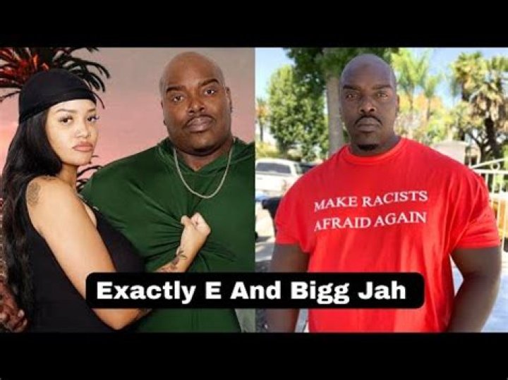 Similar Youtubers to Bigg Jah