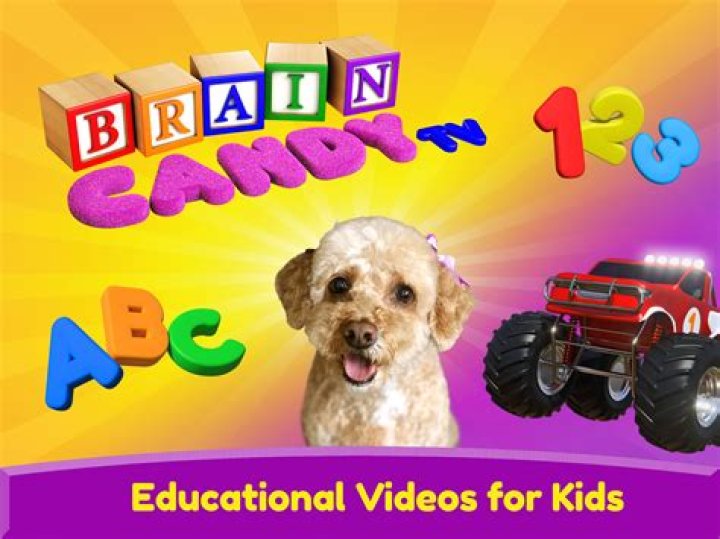 Similar Youtubers to Brain Candy TV