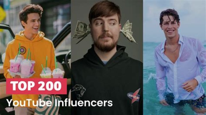 Similar Youtubers to TOP DE IMPACTO