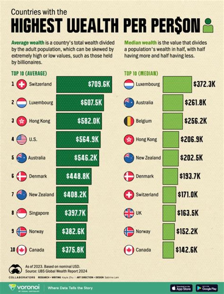 Suede net worth, income and estimated earnings of Youtuber channel