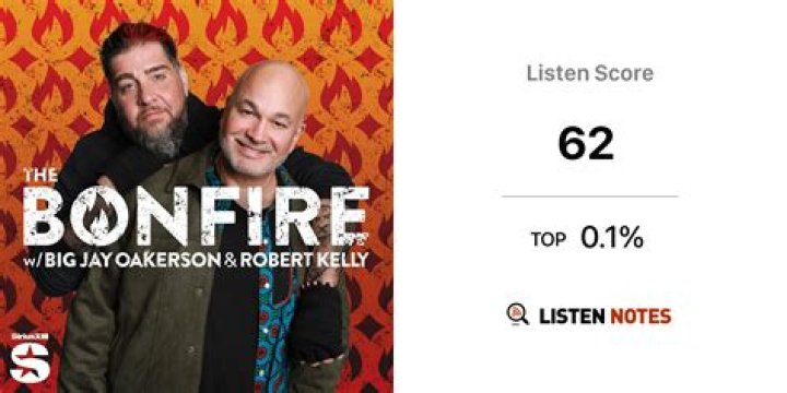 The Bonfire with Big Jay Oakerson and Dan Soder net worth, income and estimated earnings of Youtuber channel