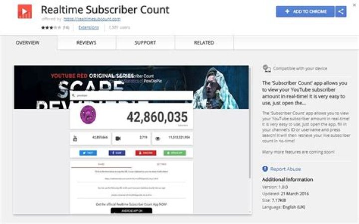 theYNC realtime subscriber count