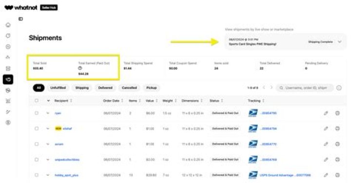 WOLFPACK Entertainment net worth, income and estimated earnings of Youtuber channel