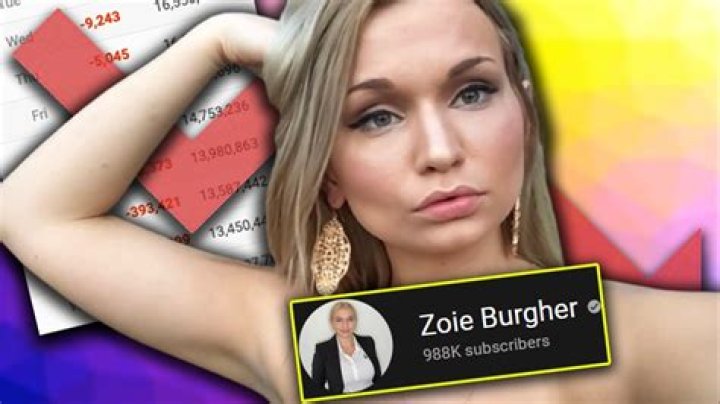Zoie Burgher video statistics